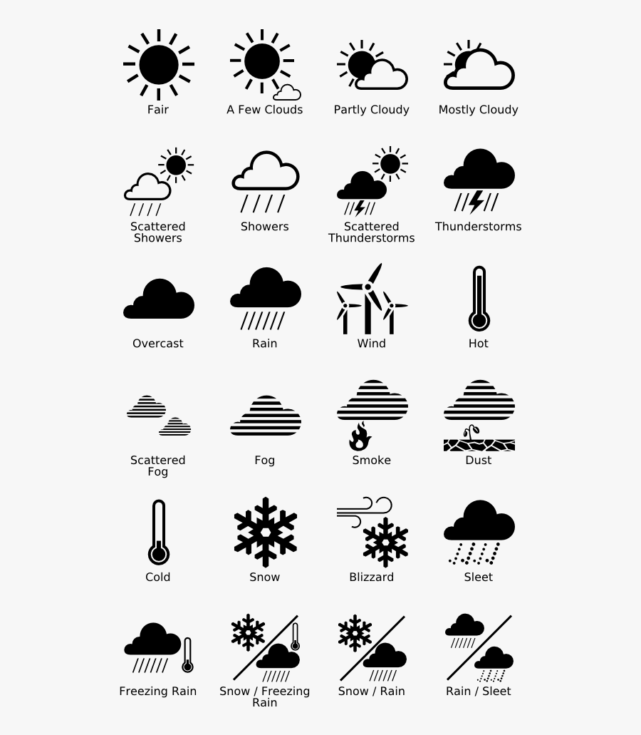 Bloodborne Clipart Weather - Weather Icons Creative Commons, Transparent Clipart