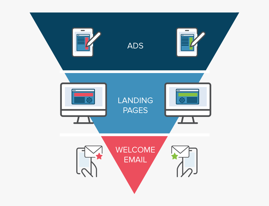 Transparent B&w Clipart - Ab Testing, Transparent Clipart