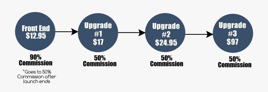 Adtoox, Transparent Clipart