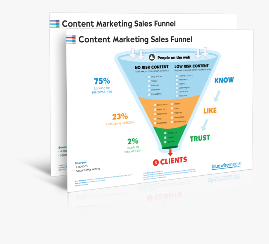 Web Page, Transparent Clipart