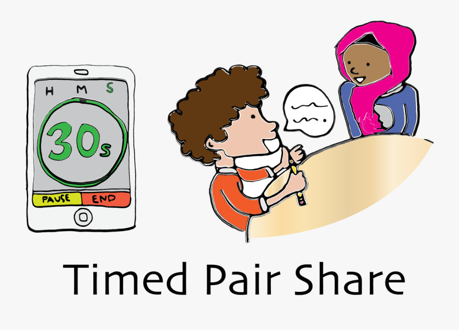 Picture - Pair Share Clipart, Transparent Clipart