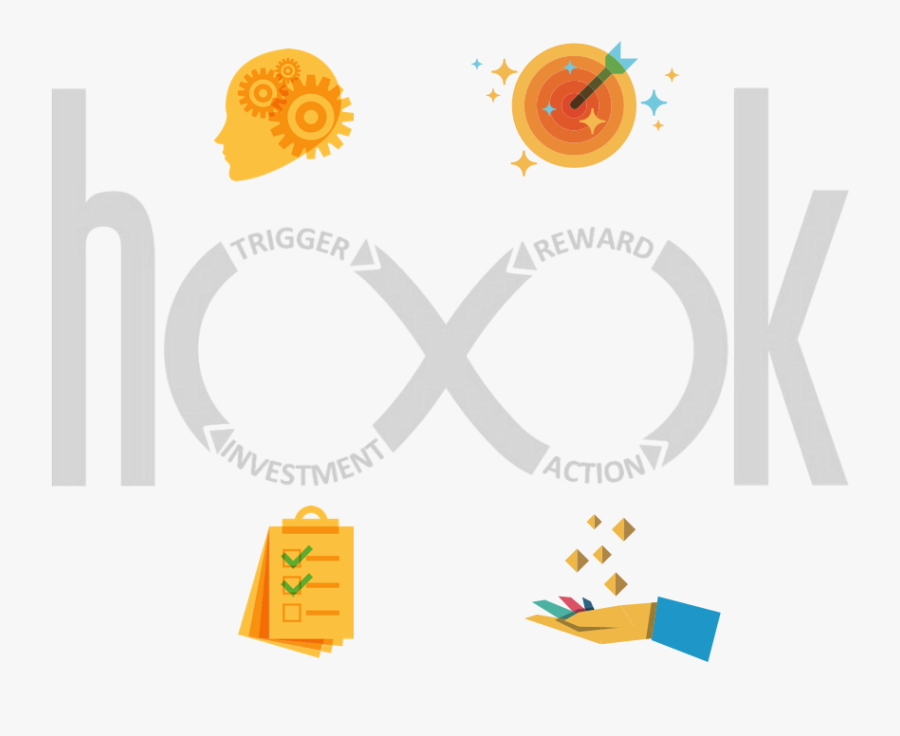 Hook Nir Eyal, Transparent Clipart