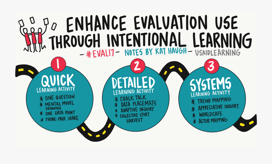 6 - Circle, Transparent Clipart