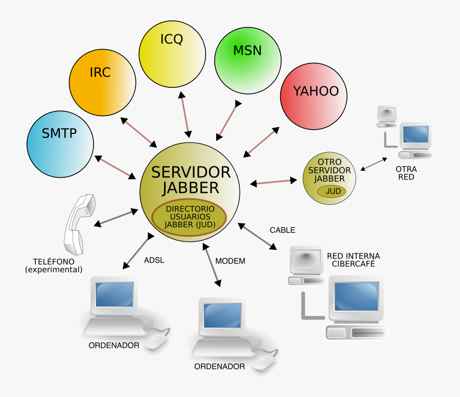 Clip Art, Transparent Clipart