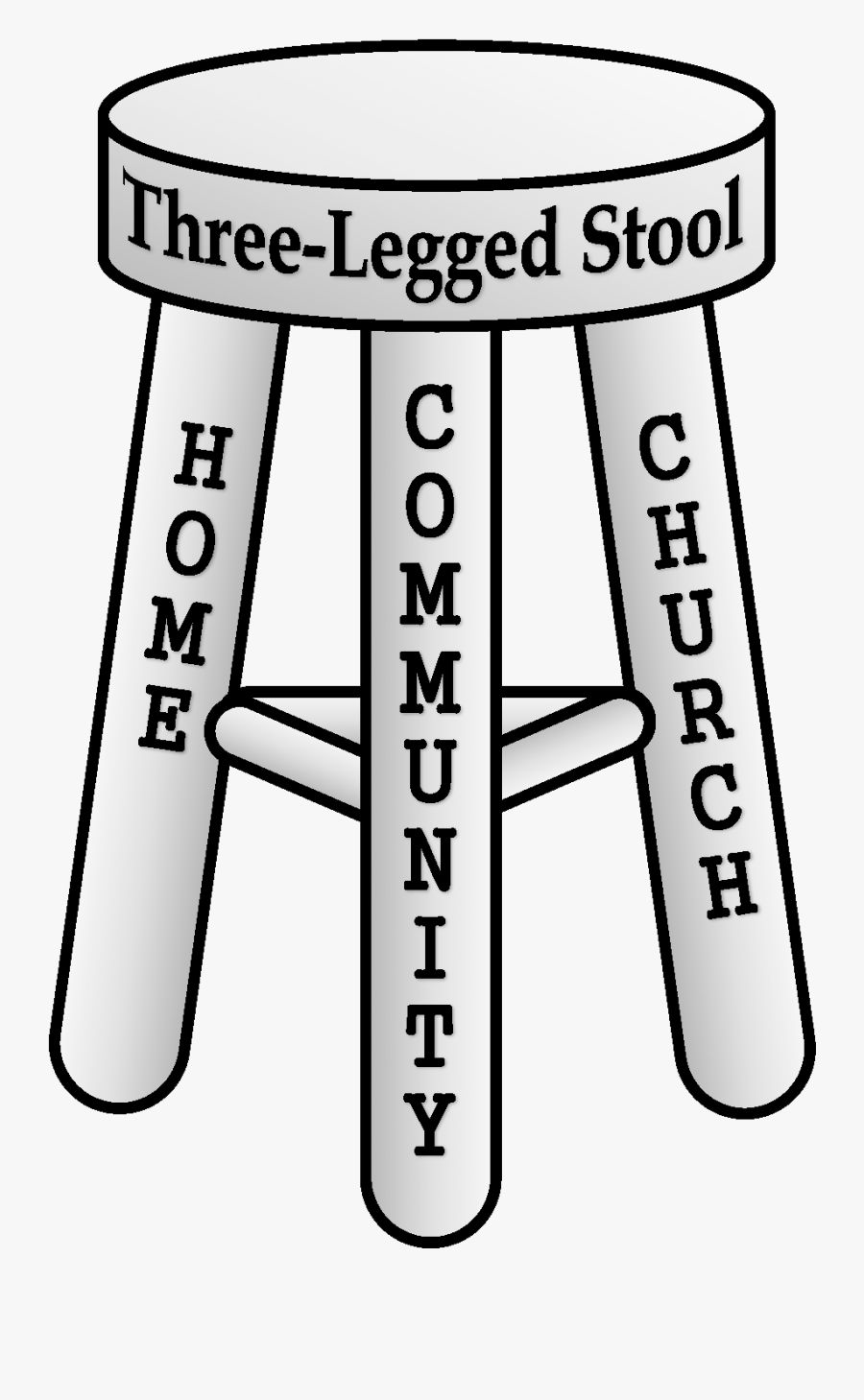 Pin By Sola Publishing On Family Faith Formation Clipart - Karunya University, Transparent Clipart