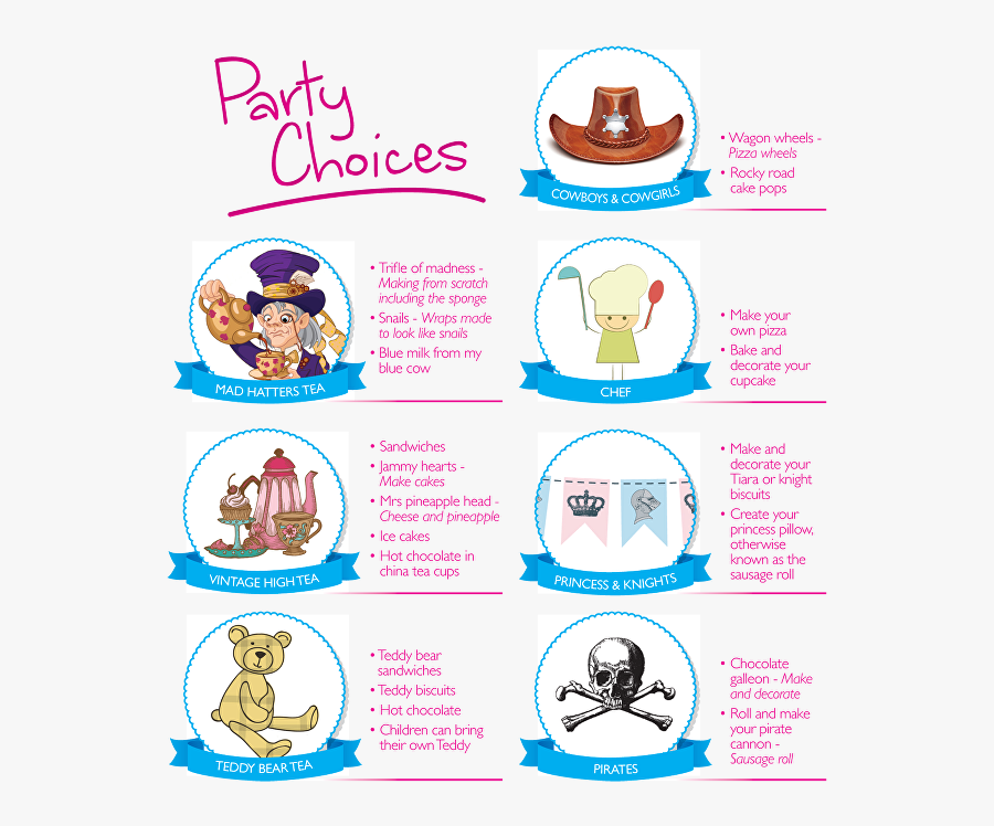 Parties Katie S Kids Kitchen, Transparent Clipart