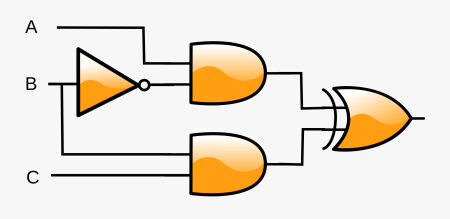 File Cpt Conversion A - Logic Circuit For A B, Transparent Clipart