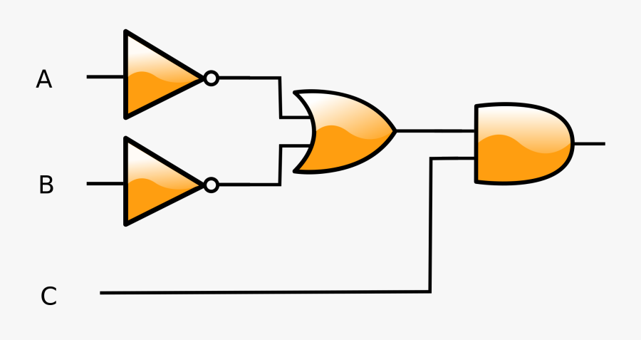 Logic Circuit For A B, Transparent Clipart