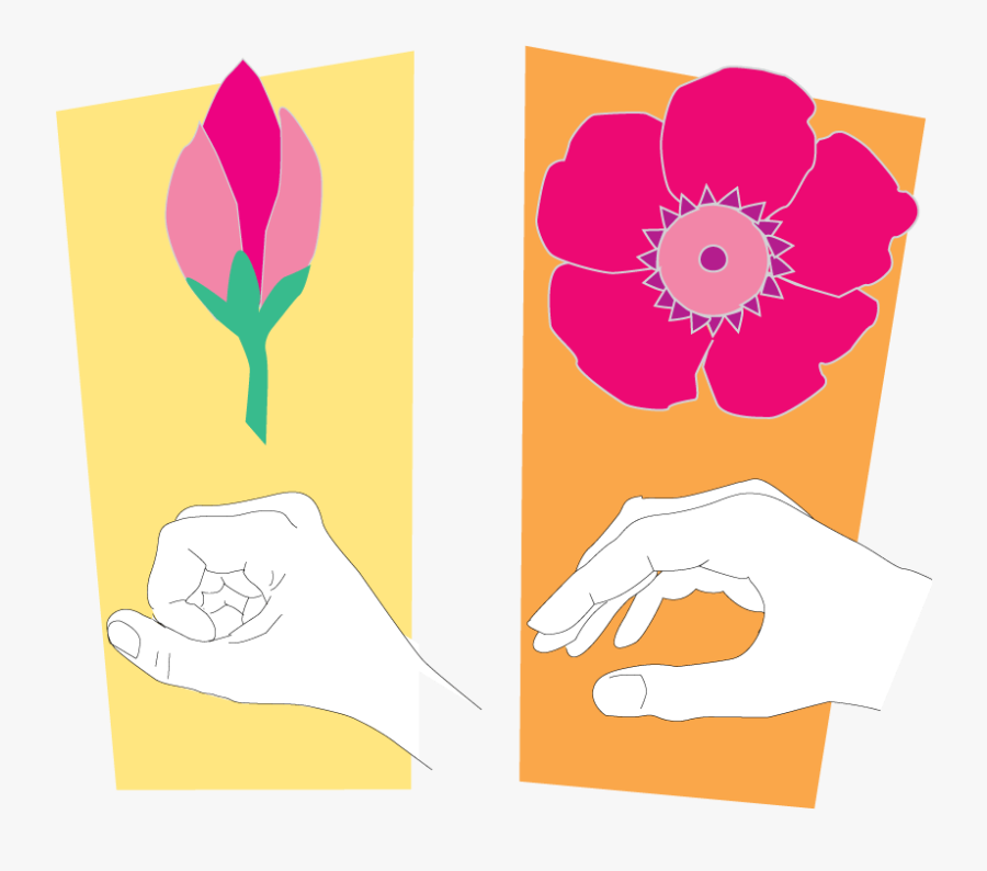 Repeat With The Left Hand Clipart , Png Download, Transparent Clipart