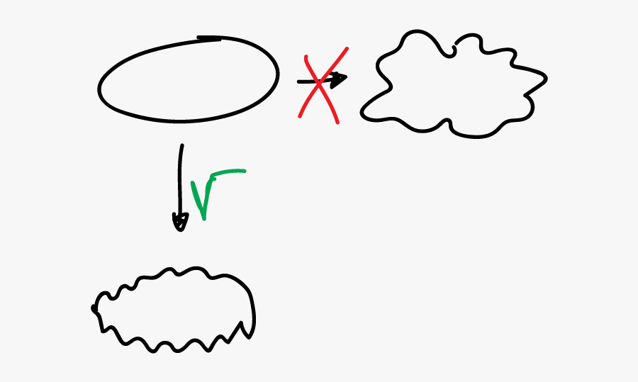 Line Art, Transparent Clipart