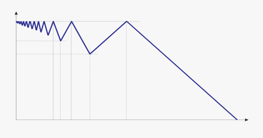 The "zigzag - Parallel, Transparent Clipart