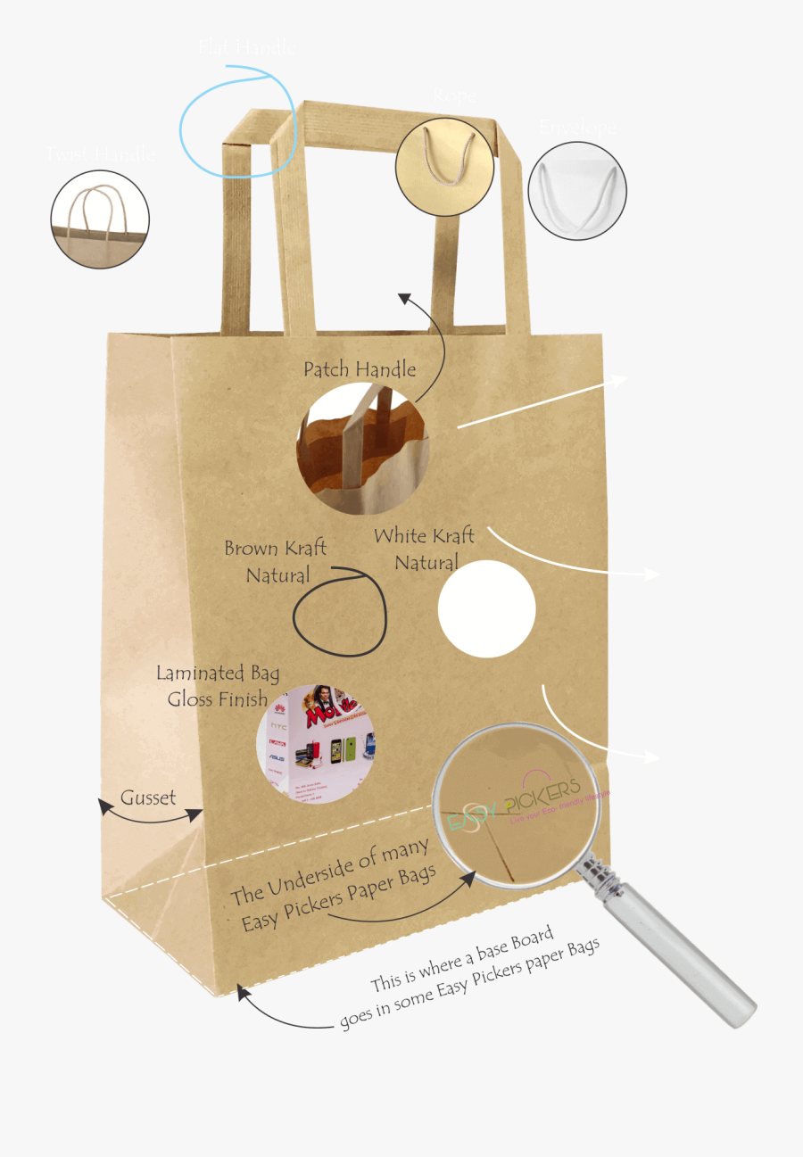 Papírtáska, Transparent Clipart