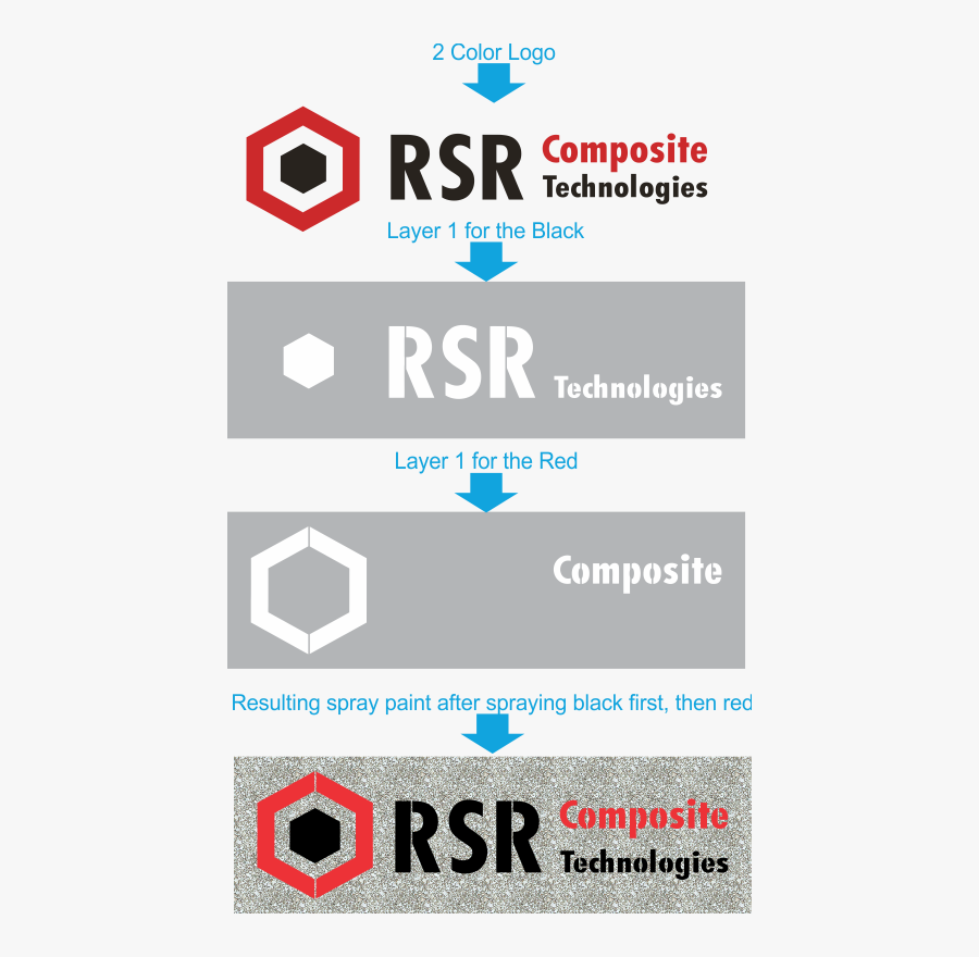 Yash, Transparent Clipart