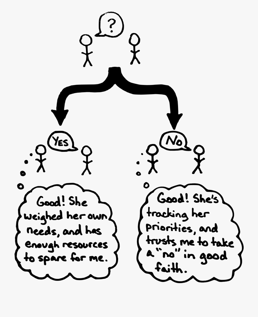 Transparent Take A Break Clipart - Cartoon, Transparent Clipart