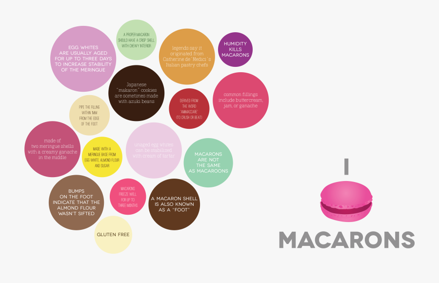 Circle, Transparent Clipart