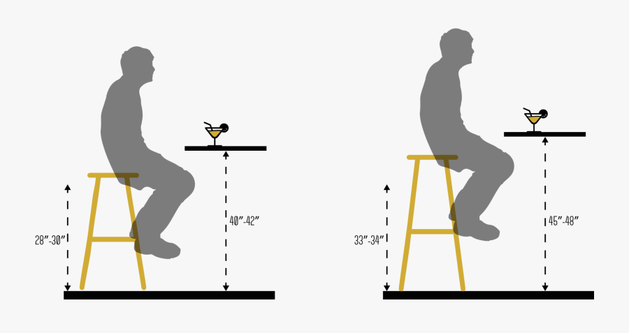 Bar Stool Height - Altura De Barra De Bar, Transparent Clipart