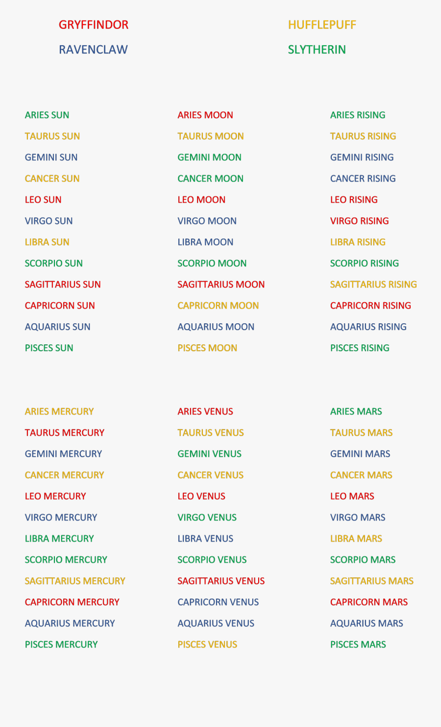 Clip Art Aquarius Tumblr - Circle, Transparent Clipart