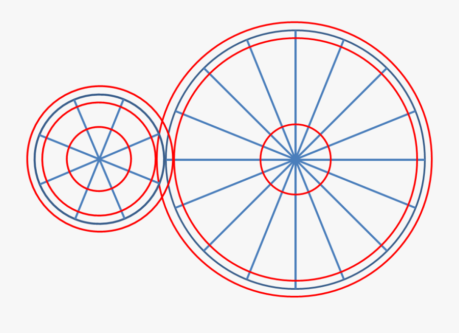 Drawing And Animating Gears - Polar Heat Map Python, Transparent Clipart