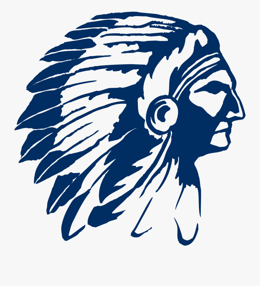 Indians Clipart Indian Head - Chipola College Indians, Transparent Clipart