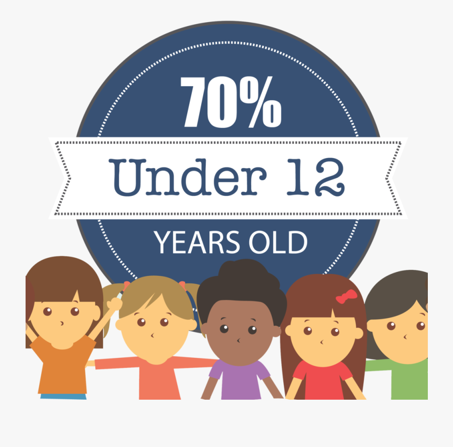 Transparent Children Waiting In Line Clipart - May The Label, Transparent Clipart