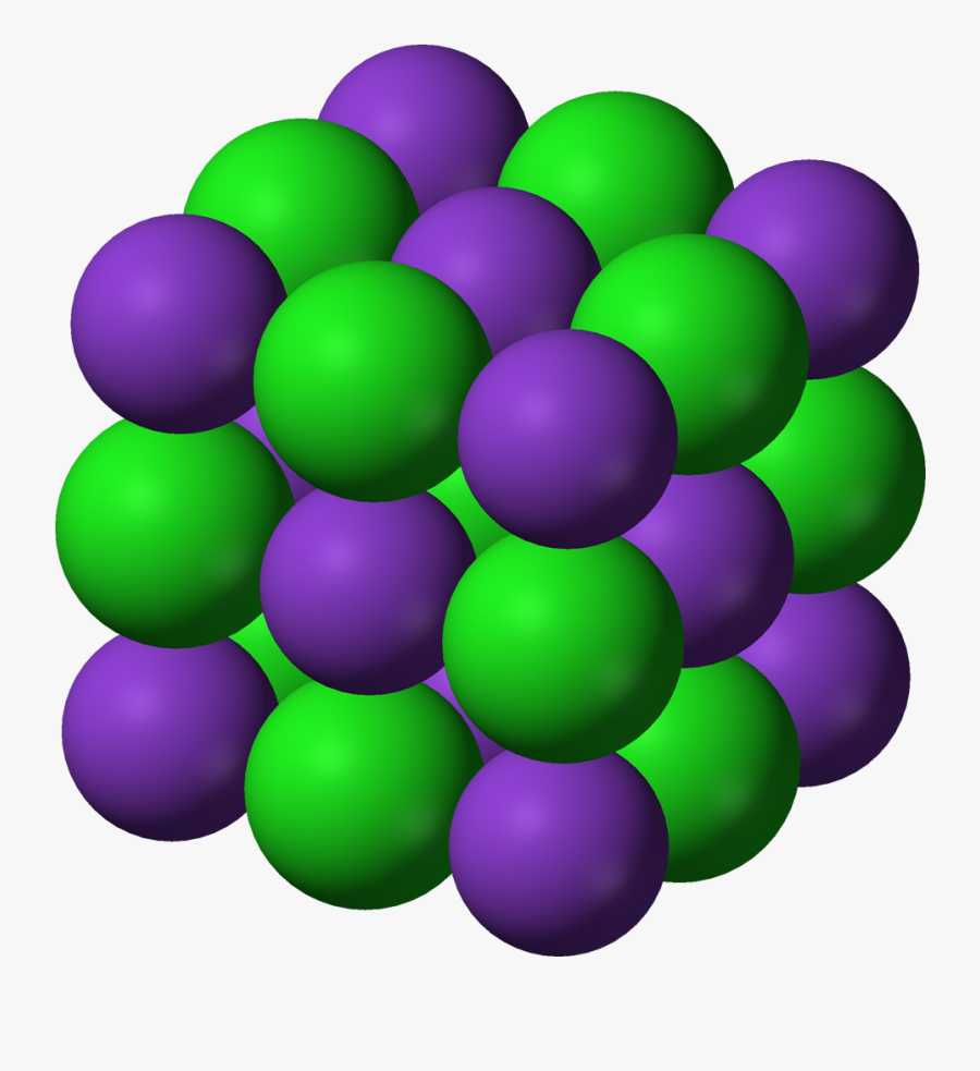 Hot Crazy Dating Chart - Molecular Model Of Potassium Chloride, Transparent Clipart