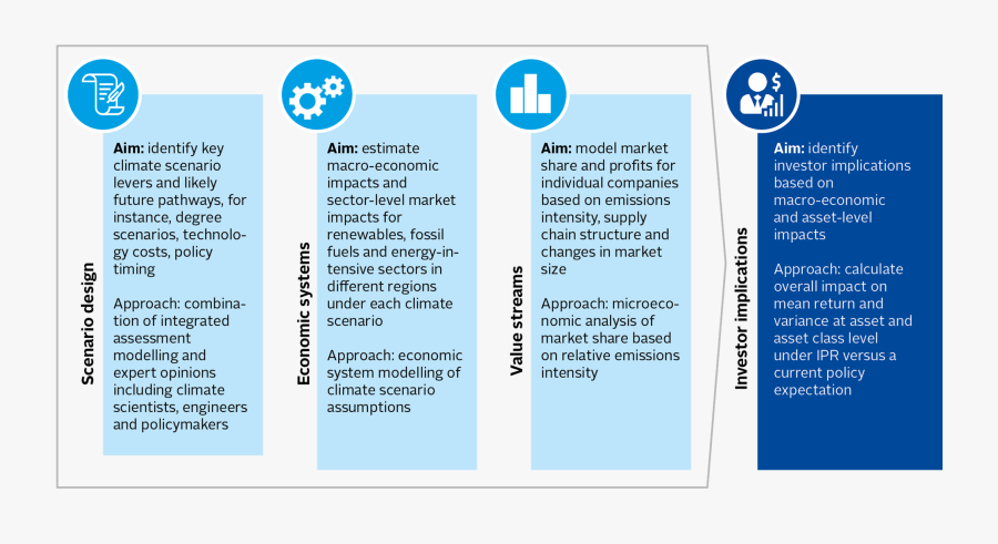 Screenshot, Transparent Clipart