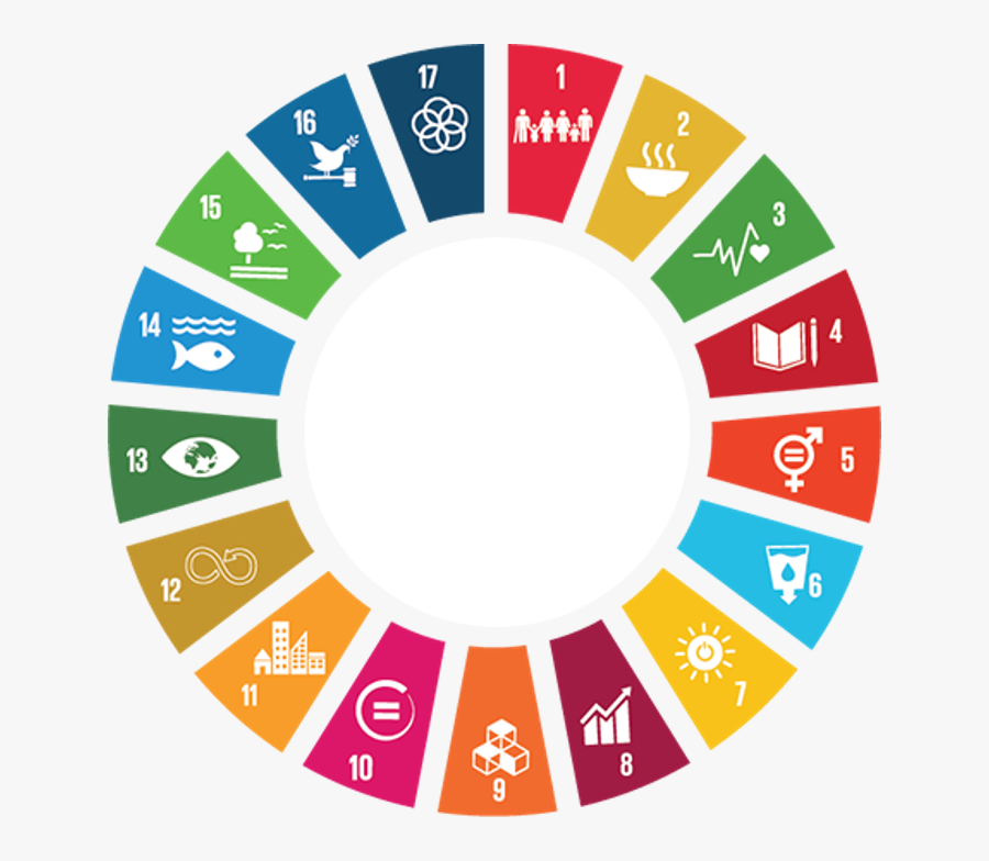 Global Goals , Free Transparent Clipart - ClipartKey