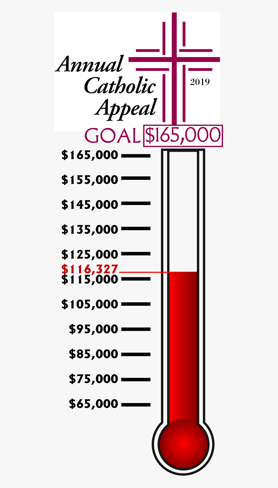 Transparent Goal Thermometer Png - Bennett Contracting, Transparent Clipart