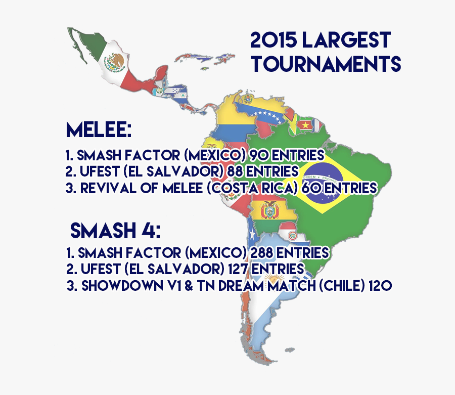 Mexico"s Smash Factor Was The Biggest Tournament For - Latin America Map With Flags, Transparent Clipart