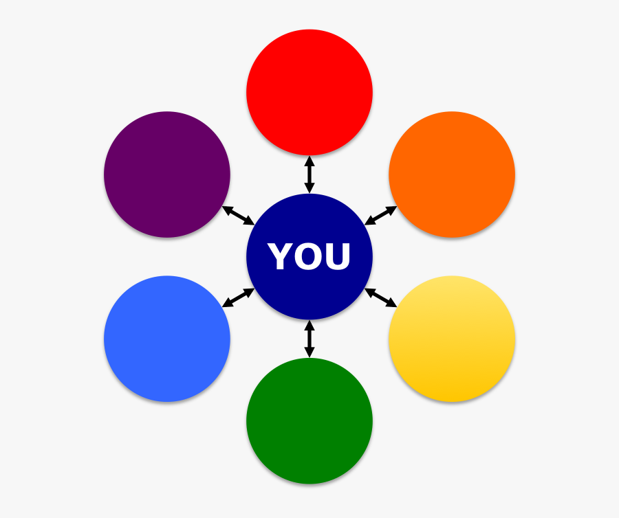 Beauty Salon Biz - Circle, Transparent Clipart