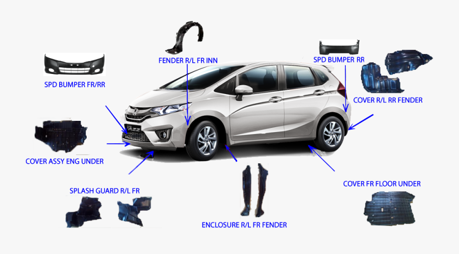 Parts Of Four Wheeler Vehicle - Honda I Vtec Car, Transparent Clipart