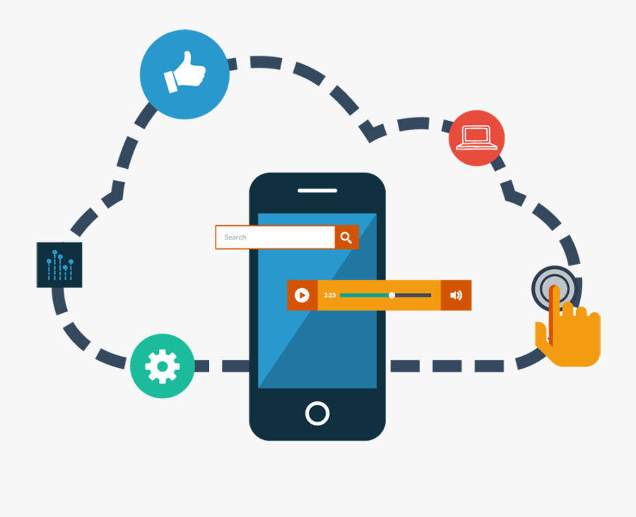 Mobile-application - Provide Value To Your Customers, Transparent Clipart