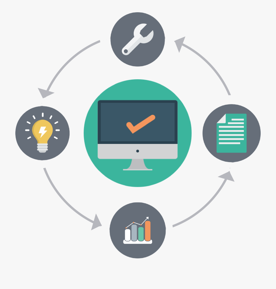 Qa Vs Testing, Transparent Clipart