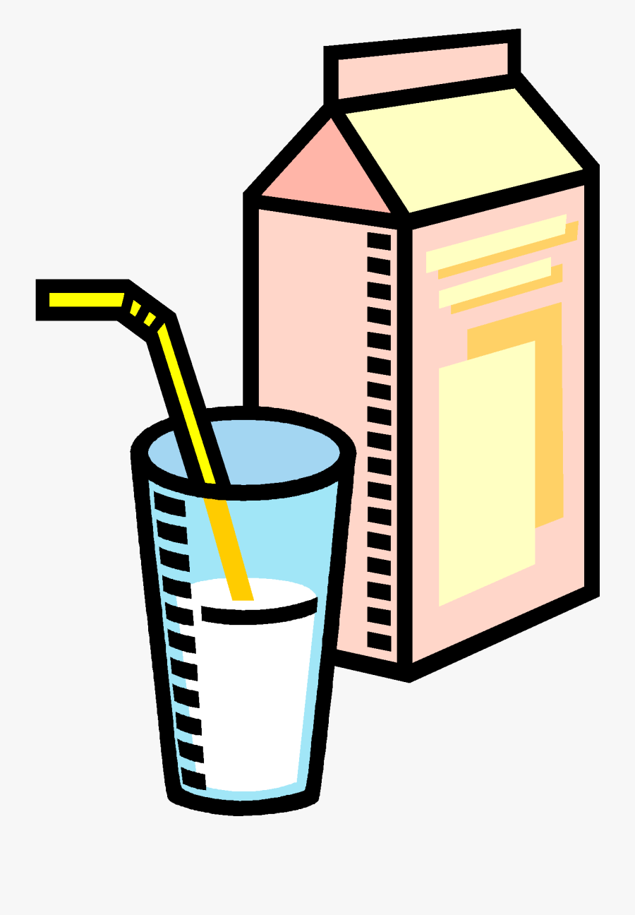 Threat Of Substitute Product Clipart , Png Download - Names Of Different Types Of Milk, Transparent Clipart