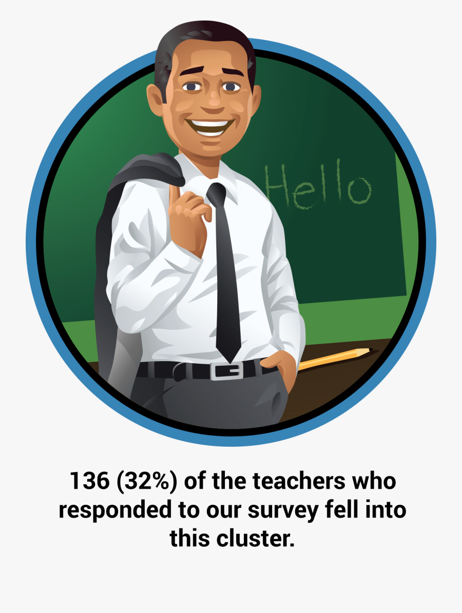 Game-use Frequency And Purpose - Clipart Male Teachers, Transparent Clipart