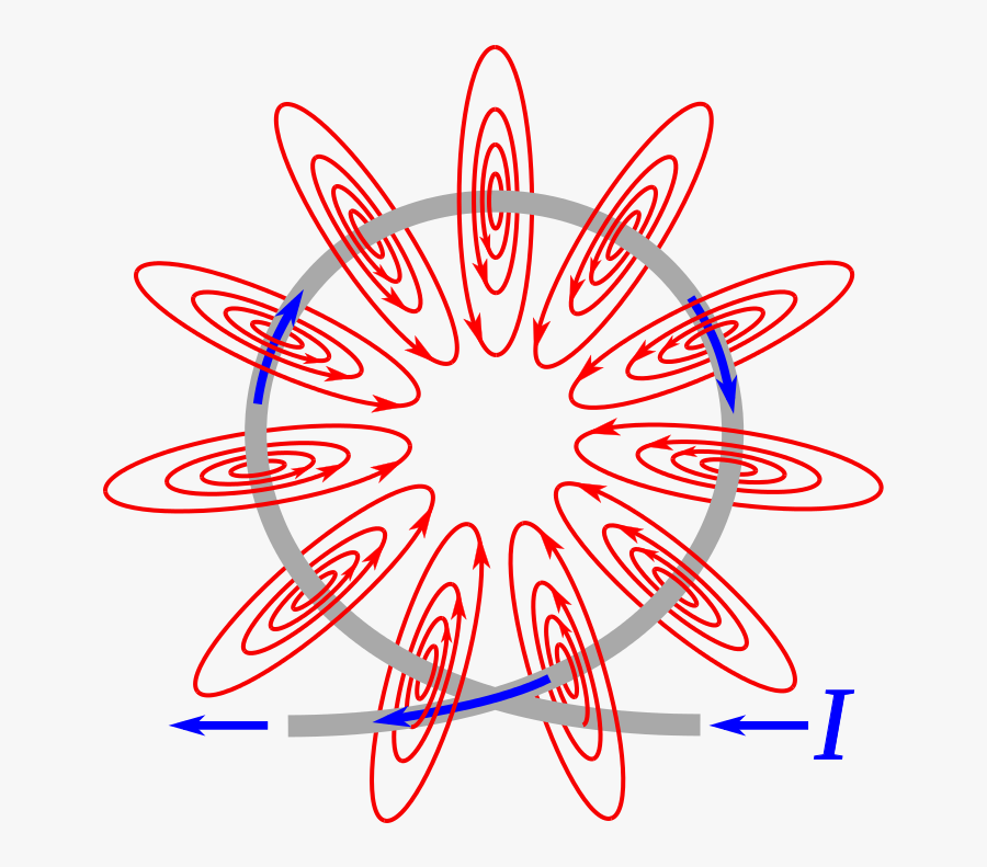 Transparent Magnetism Clipart - Magnetic Field, Transparent Clipart