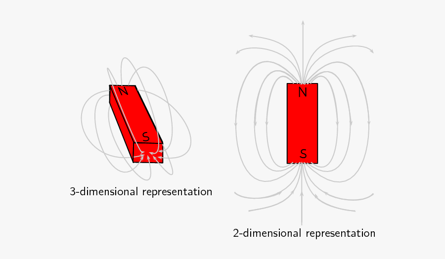 Graphic Design, Transparent Clipart