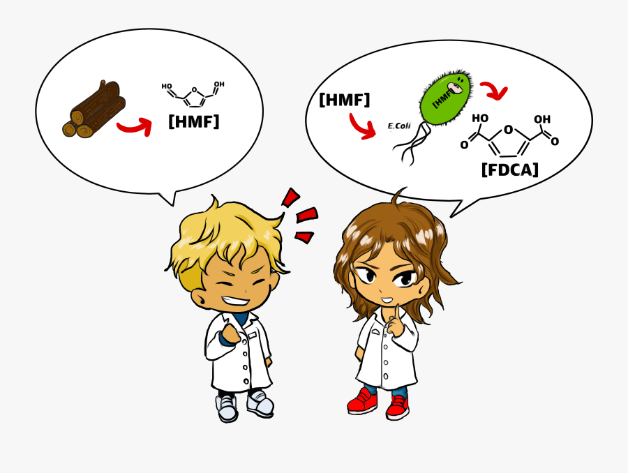 Escherichia Coli Clipart Child - Cartoon, Transparent Clipart