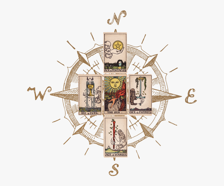 Transparent Egyptian Symbols Png - Transparent Background Compass Logo, Transparent Clipart