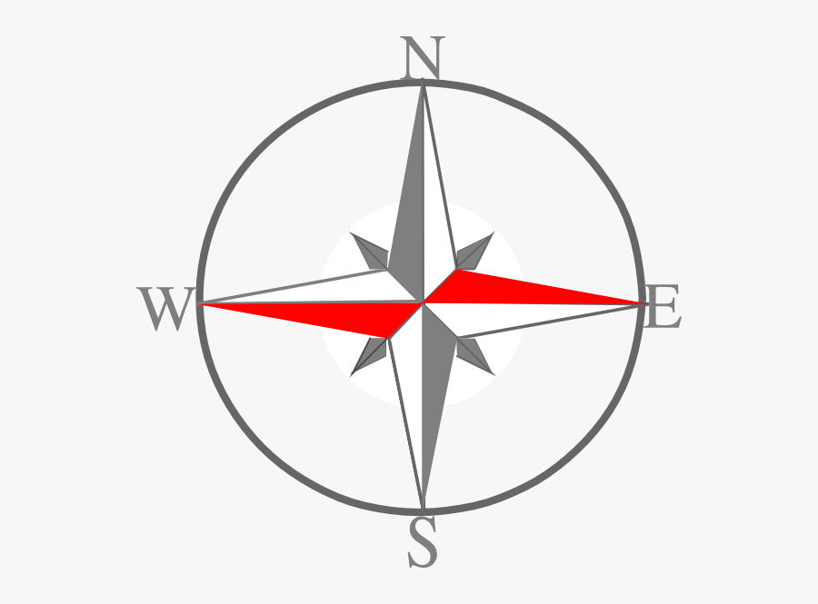 North South East West Clipart, Transparent Clipart