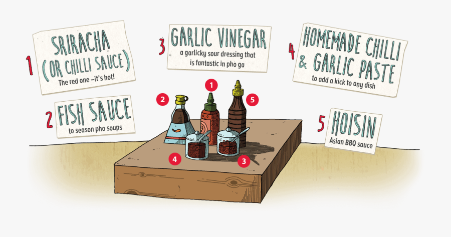 Transparent Vinegar Clipart - Poster, Transparent Clipart