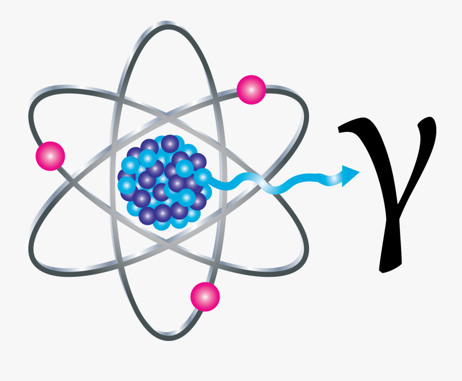 Energy Clipart Radiation - Imagenes De Particulas Beta, Transparent Clipart