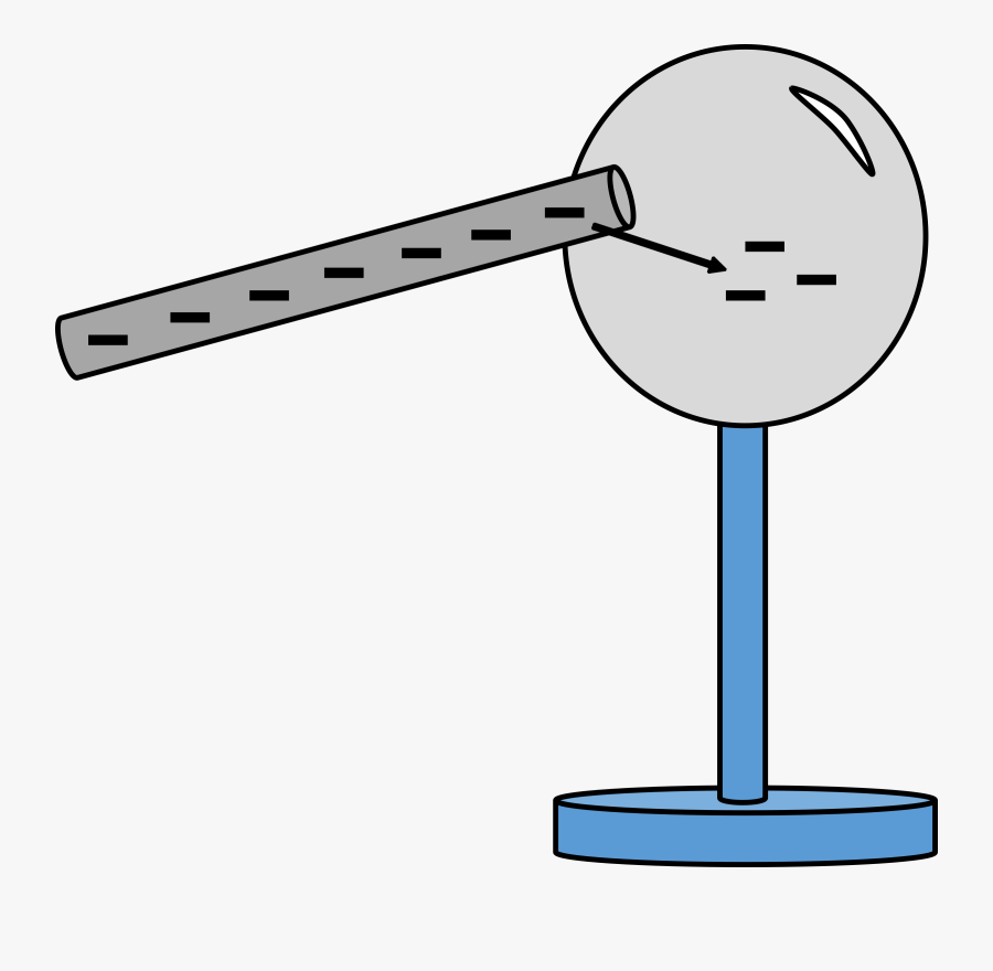Clipart - Charging By Conduction Diagram, Transparent Clipart