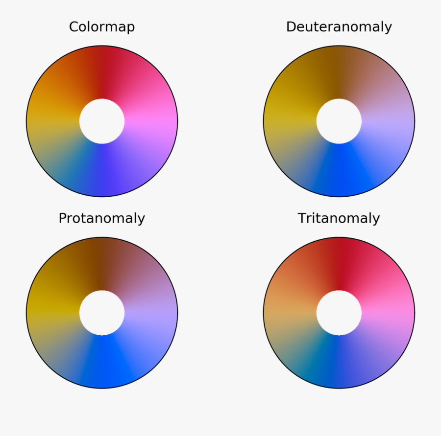 Compact Product Light Wallpaper Desktop Disc Clipart - Circle, Transparent Clipart