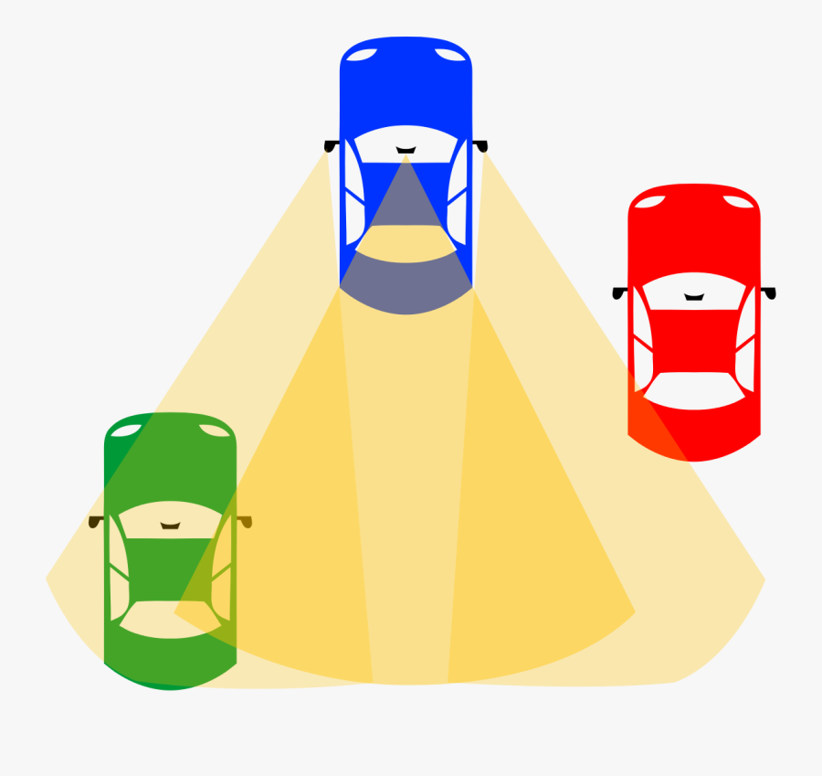 All Blindspots In A Car, Transparent Clipart