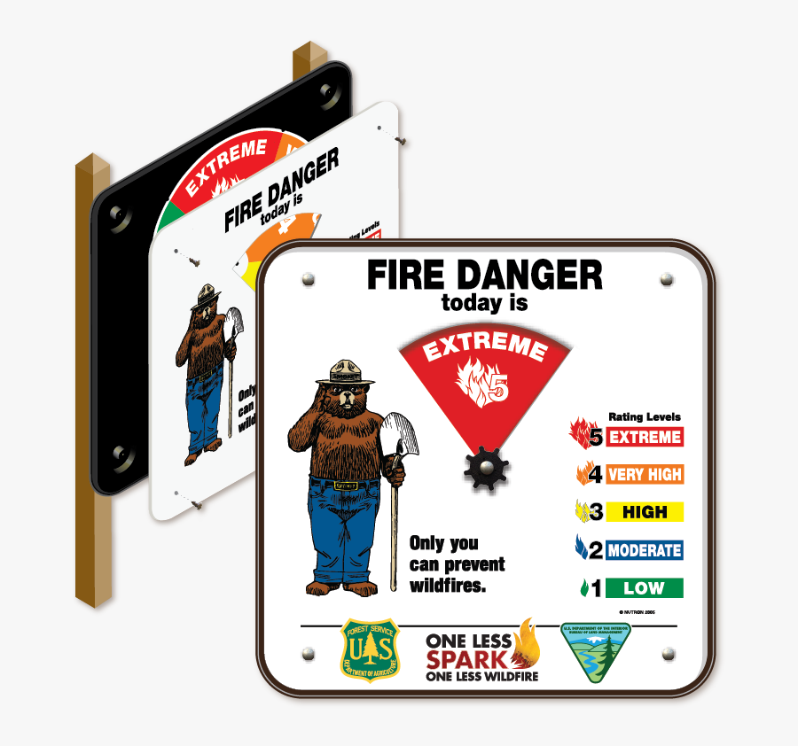 Transparent Danger Sign Png - Smokey The Bear, Transparent Clipart