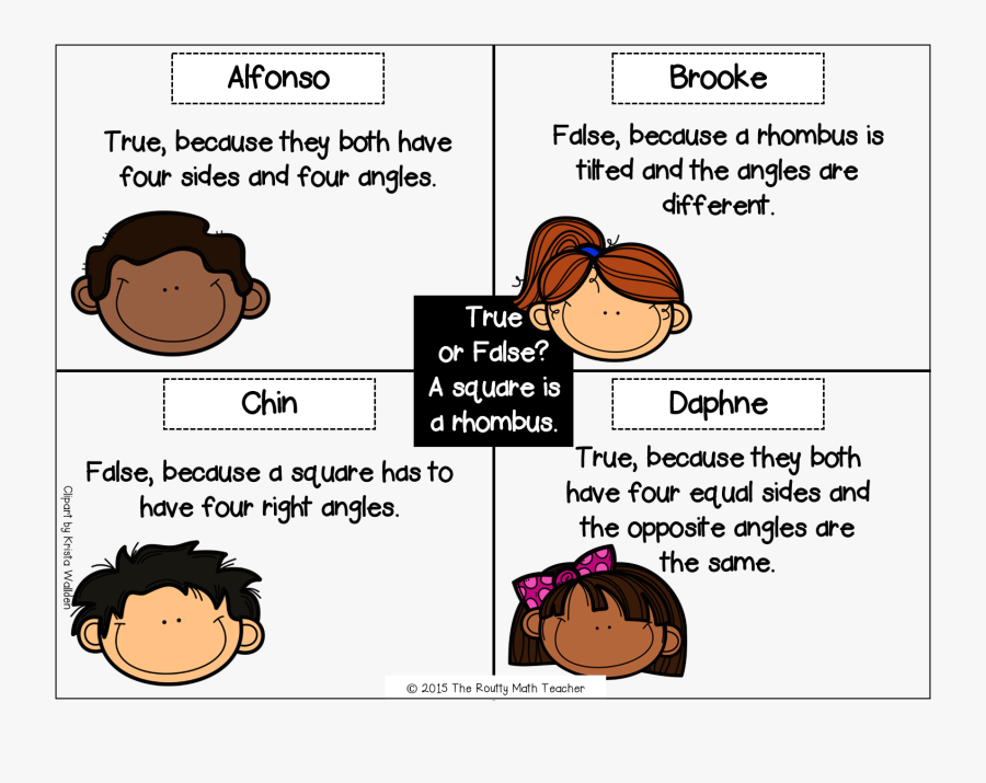 This Is An Example Of The Who"s Correct Strategy With, Transparent Clipart