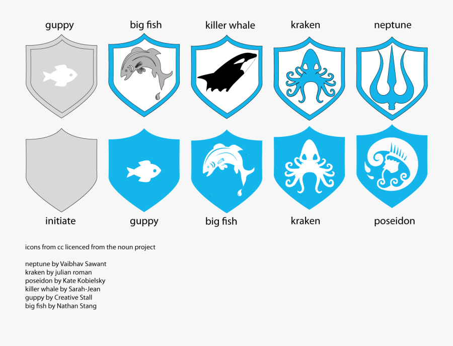 Fishy - Graphic Design, Transparent Clipart