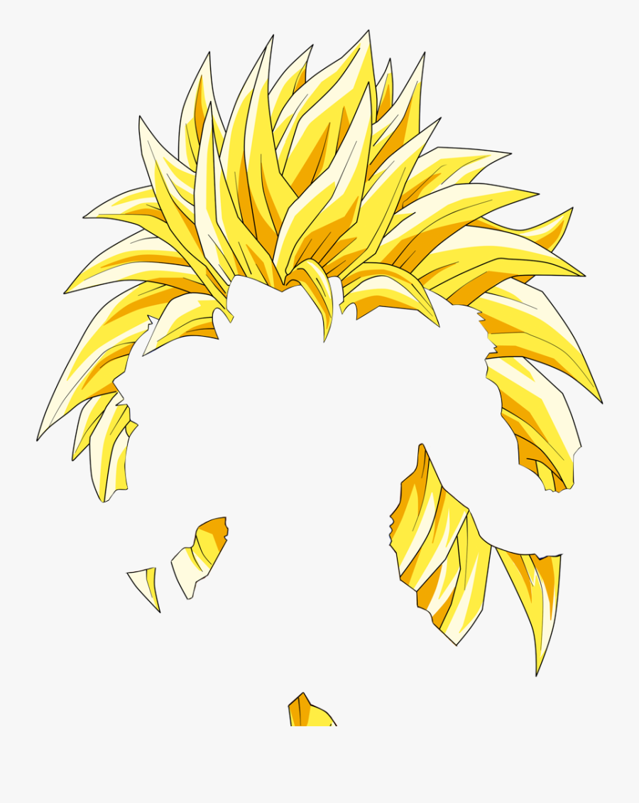 Good Download How Well Can You Tell Dragon Ball Z"s - League Of Legends Kayle Meme, Transparent Clipart