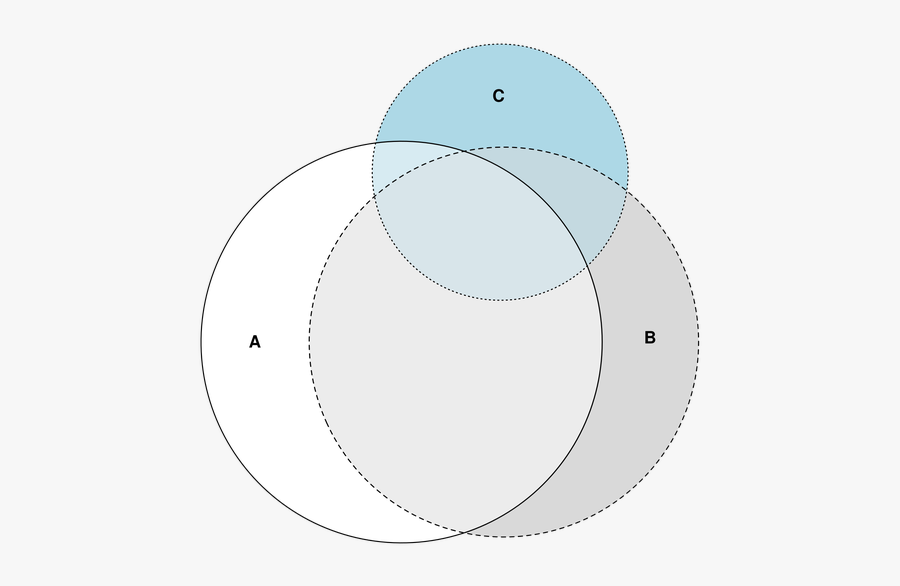 Circle, Transparent Clipart